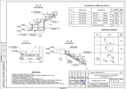 Сечения лестницы. Ведомость стержней